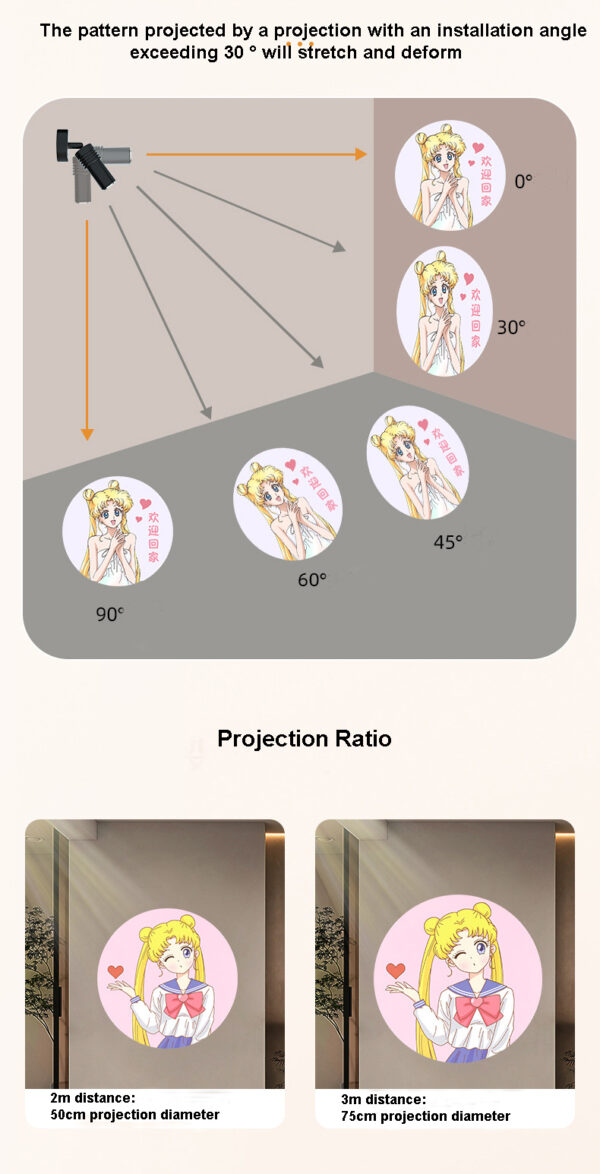 YoiJoys Advertising Lights Home Decoration Track Mounted Style High Resolution Gobo Led Projection Lamp Christmas Decoration - Image 7