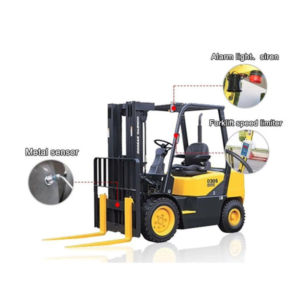 Yoijoys Industrial Warehousing Safety Forklift Speed Governor Speed Limiter Overspeed alarm System To Keep Safety Working - Image 5