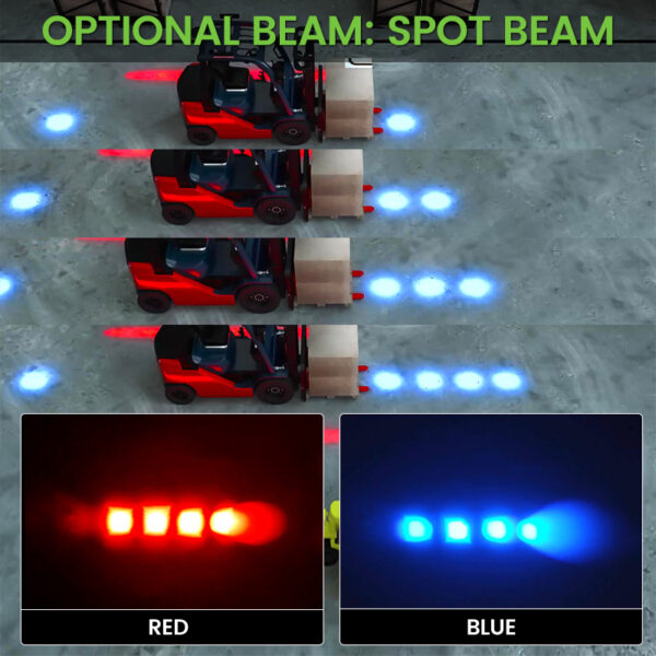 Yoijoys 12W waterproof IP67 forklift red blue zone safety warning light 4 points spot led light DC10-80V - Image 5