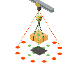 Yoijoys Professional Crane Safety Projector Light With Positioning Assistance Circle Beam Projector With Remote Controller